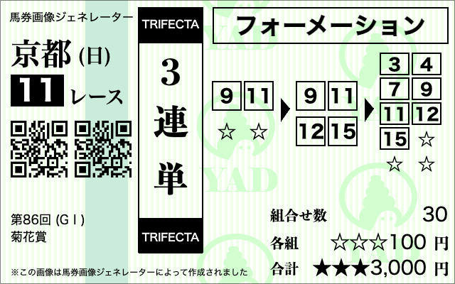 【菊花賞】三連単の買い目