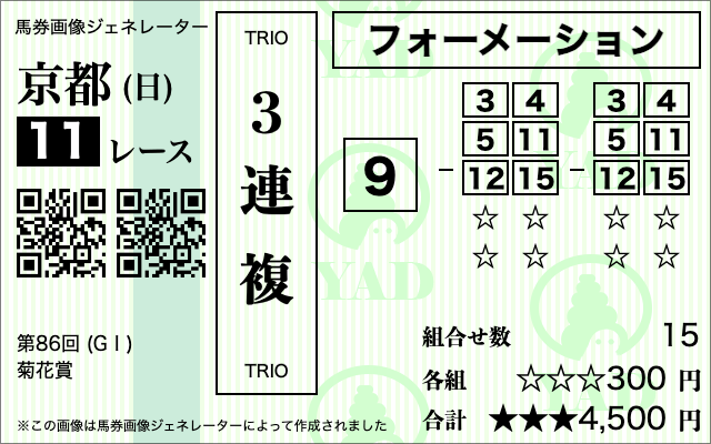 【菊花賞】三連複の買い目