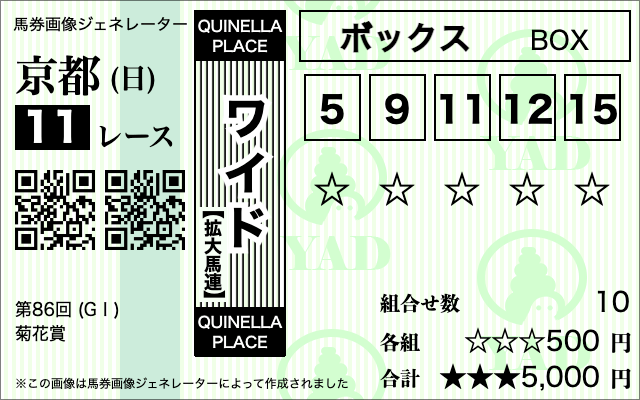 【菊花賞】ワイドの買い目
