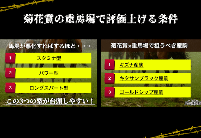 菊花賞 重馬場で評価上昇の条件