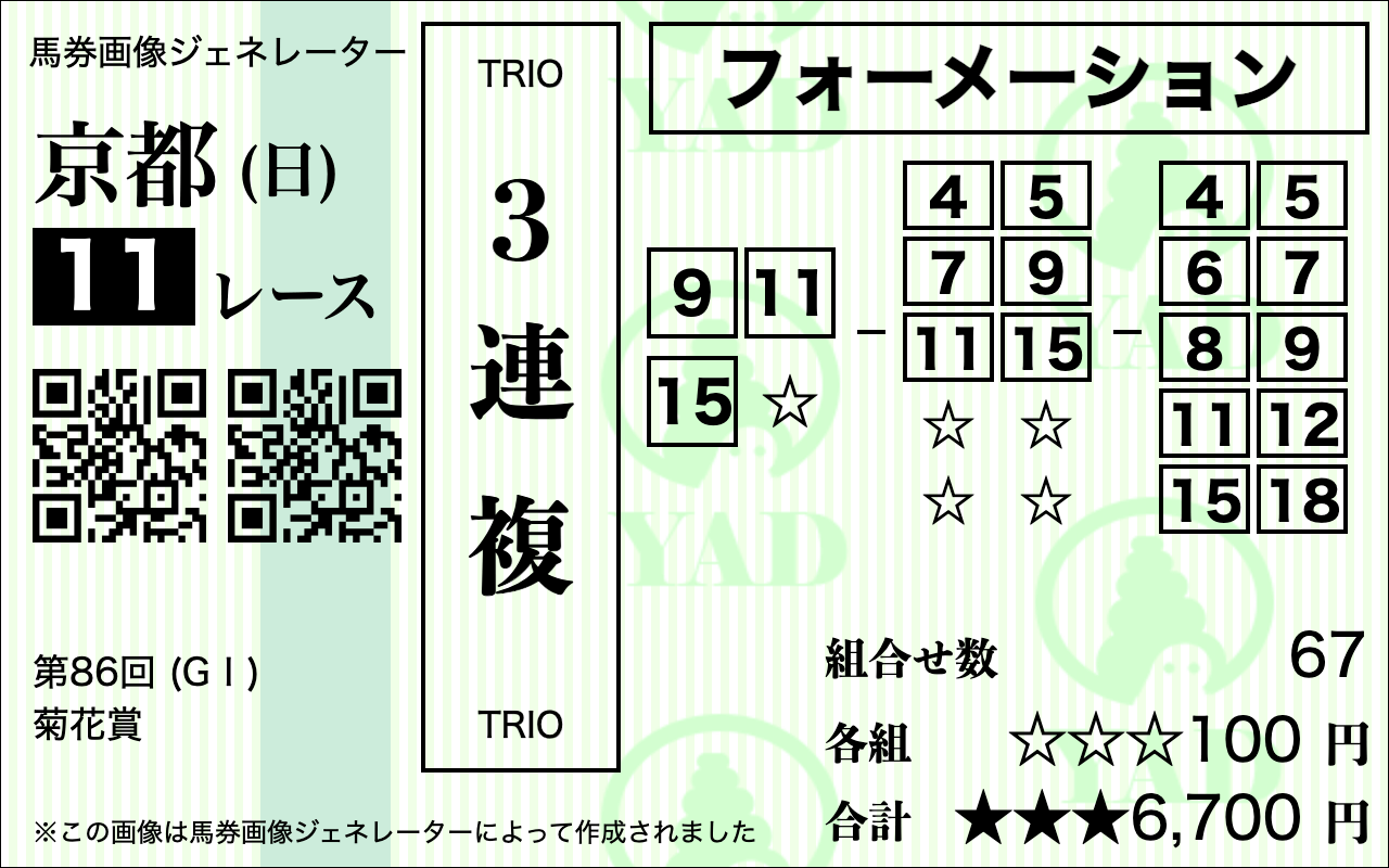 菊花賞　買い方賭け方10