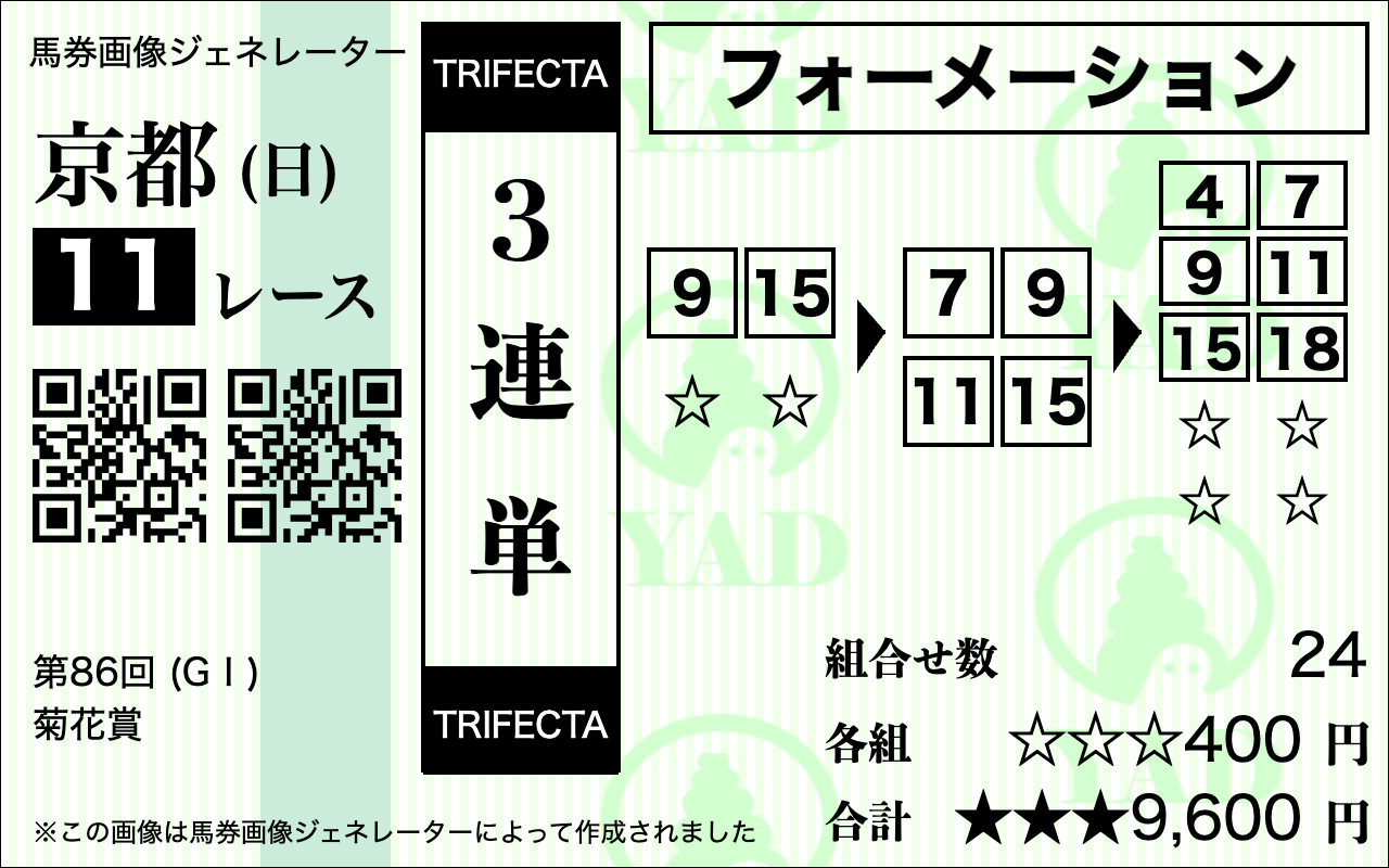 菊花賞　買い方賭け方11