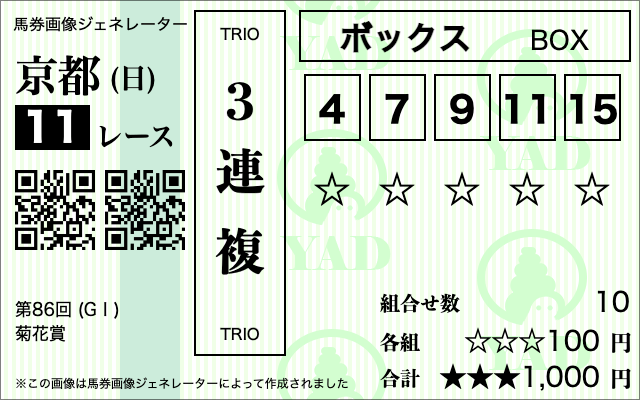 菊花賞　買い方掛け方5