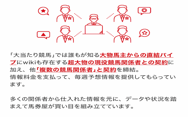 大当たり競馬の特徴