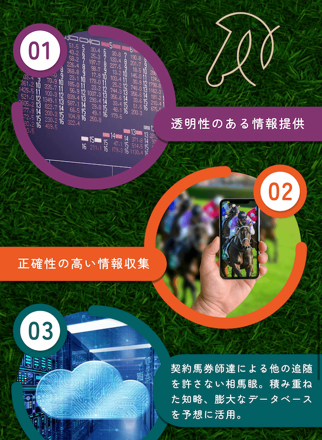 リフレインの特徴