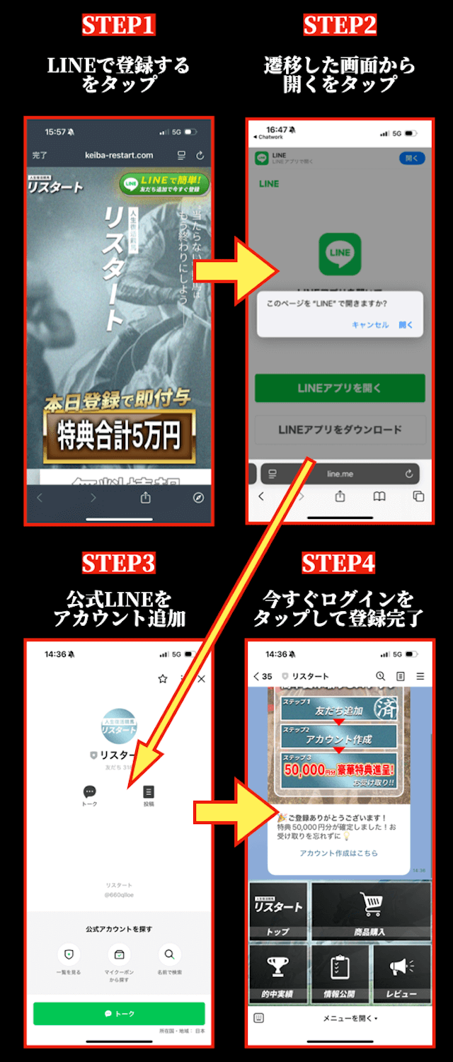 リスタート登録方法