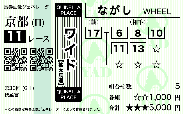 秋華賞AI予想_ワイド軸：⑰ 相手：⑥,⑧,⑩,⑪,⑬ 1点1,000円×5点＝5,000円投資