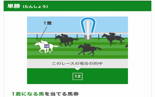 単勝