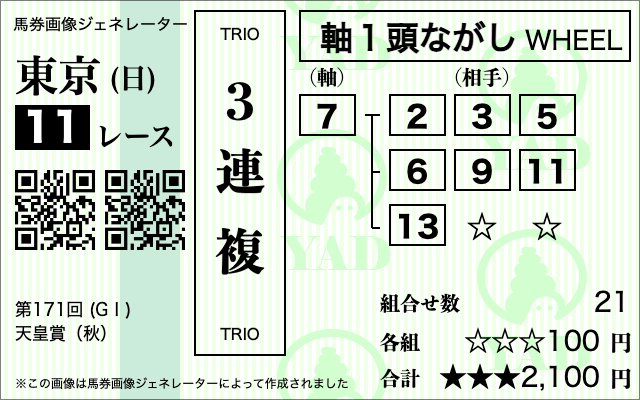 【天皇賞秋2025・AI予想】競馬戦線AI推奨の買い目