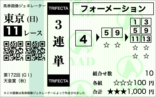 天皇賞_買い方賭け方6