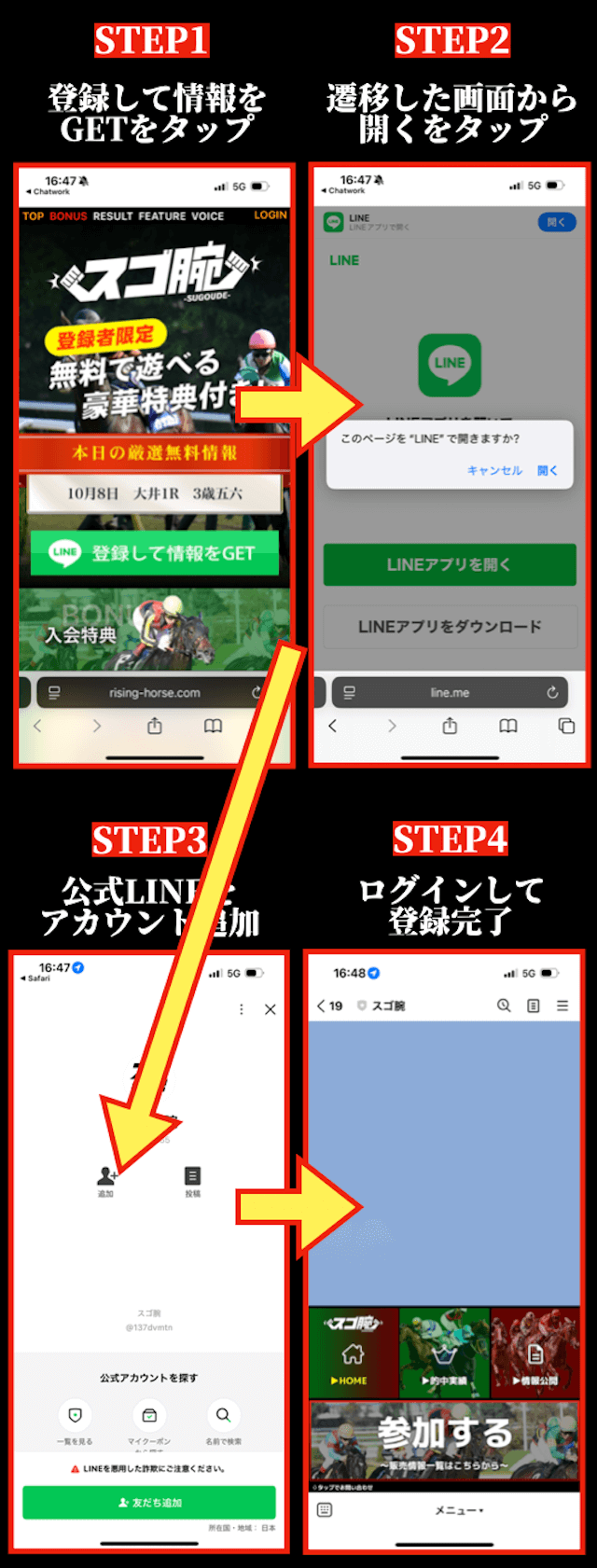 スゴ腕登録方法