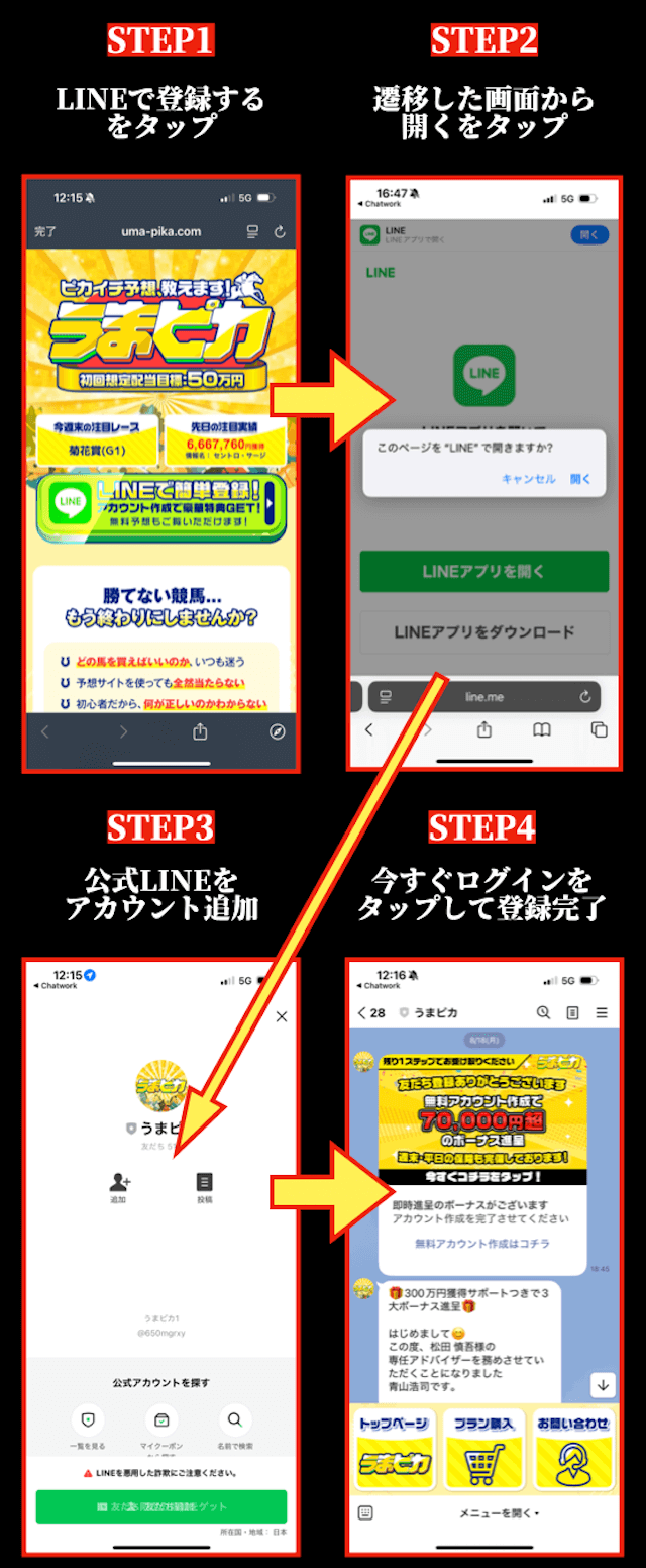 うまピカの登録方法