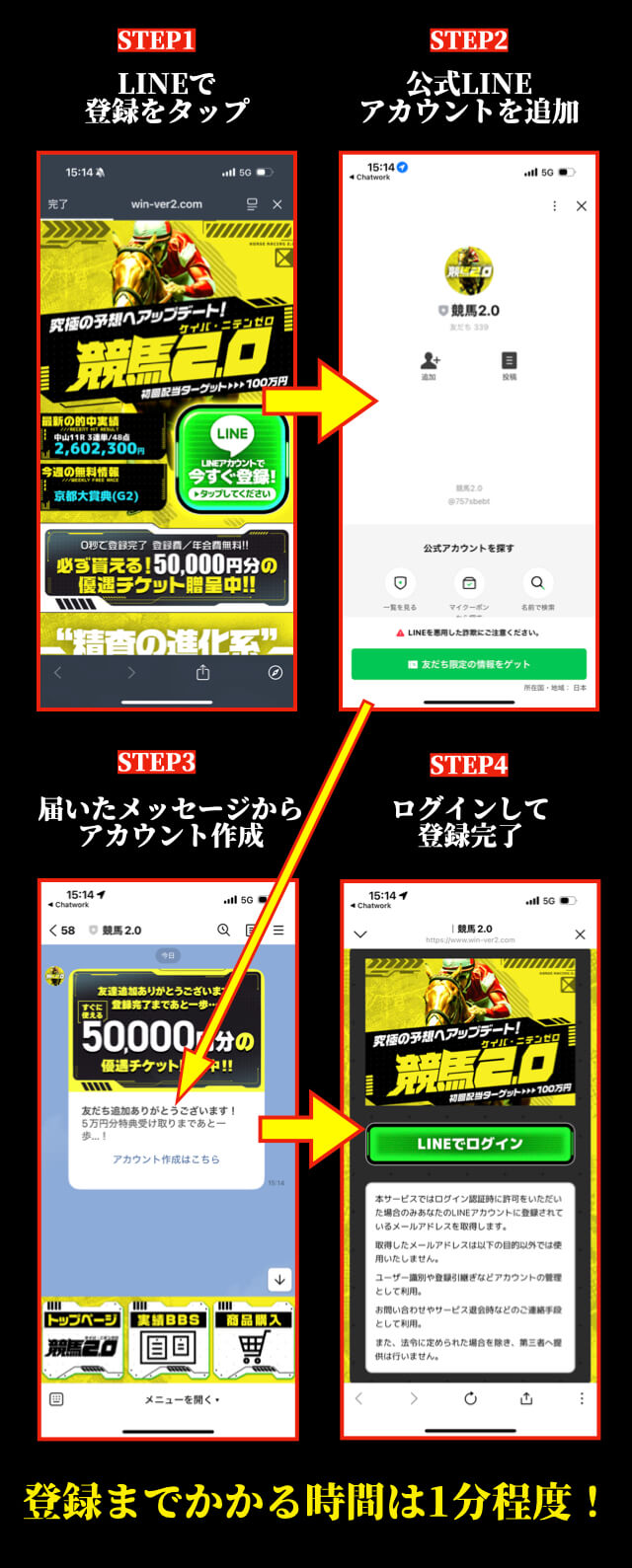 ‎linetourokuhouhou.‎002