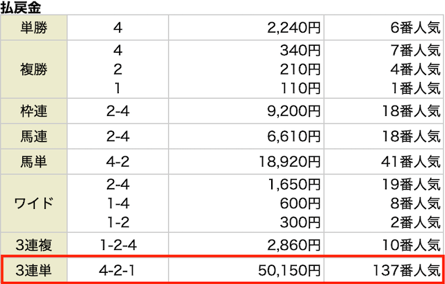 2023年09月10日_中山9R__結果
