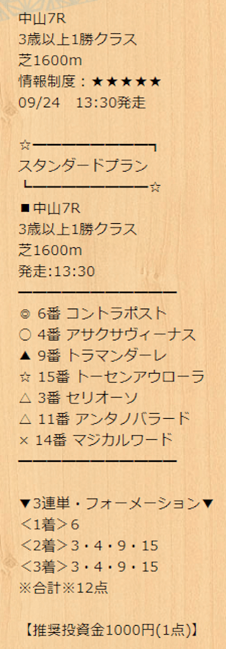 2023年9月24日の中山7Rの買い目