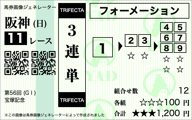 3連単フォーメーション最強の買い方1-2-6