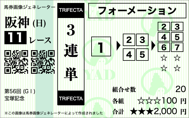 3連単フォーメーション最強の買い方1-4-6