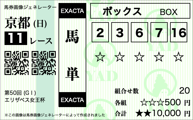 エリザベス女王杯買い目馬単②③⑥⑦⑯