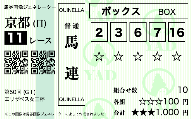 エリザベス女王杯馬連ボックス②③⑥⑦⑯