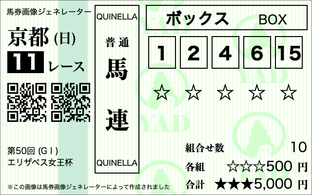 【エリザベス女王杯】馬連ボックス①②④⑥⑮