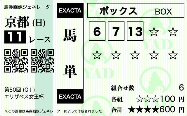 エリザベス女王杯馬単ボックス⑥⑦⑬