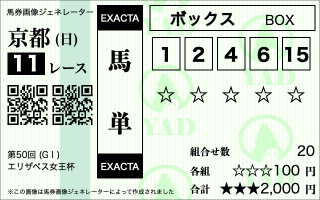 【エリザベス女王杯】馬単ボックス①②④⑥⑮