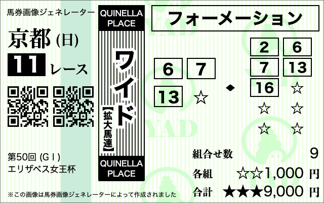 エリザベス女王杯買い目ワイド⑥⑦⑬‐②⑥⑦⑬⑯