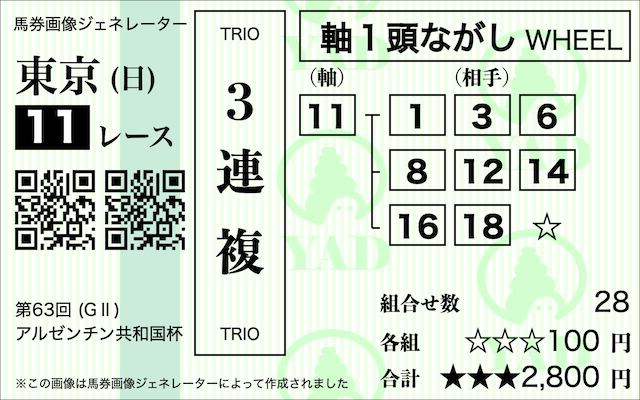 三連複1頭軸 軸:⑪ホーエリート 相手:①ワイドエンペラー③ローシャムパーク⑥ディマイザキッド⑧ボーンディスウェイ⑫プラダリア⑭ボルドグフーシュ⑯ニシノレヴナント⑱スティンガーグラス 1点100円×28点=2,800円