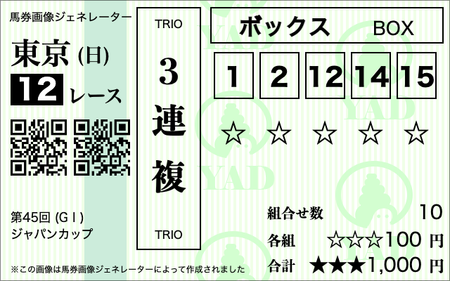 ジャパンカップ3連複ボックス①②⑫⑭⑮
