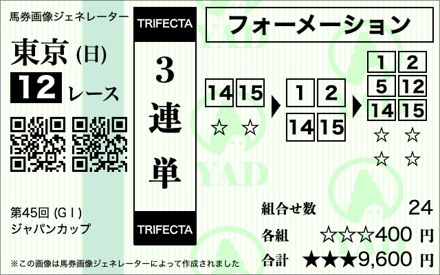 ジャパンカップ3連単フォーメーション⑭⑮‐①②⑭⑮‐①②⑤⑫⑭⑮