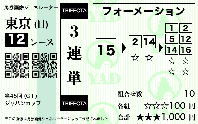 ジャパンカップ3連単フォーメーション⑮‐②⑭‐①②⑤⑫⑭⑯