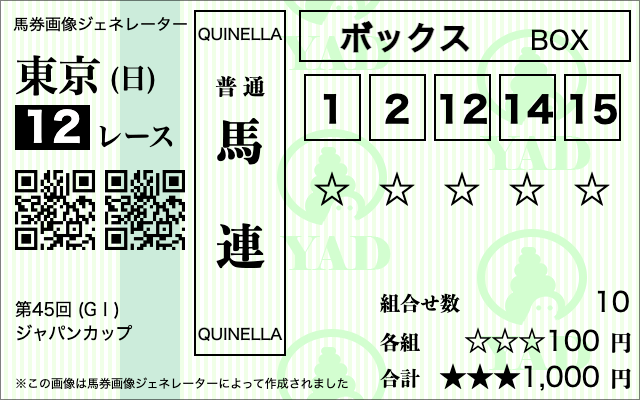 ジャパンカップ馬連ボックス①②⑫⑭⑮