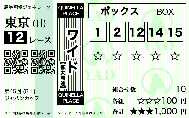 ジャパンカップワイドボックス①②⑫⑭⑮