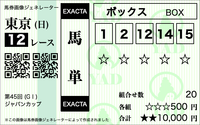 ジャパンカップ馬単ボックス①②⑫⑭⑮