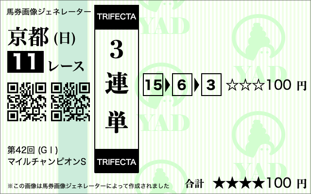 高額配当ランキング_3連単