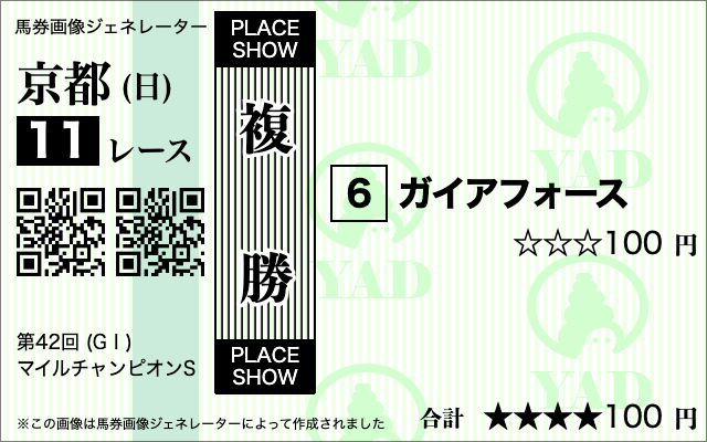 高額配当ランキング_複勝