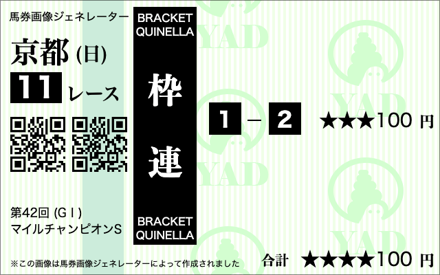 高額配当ランキング_枠連