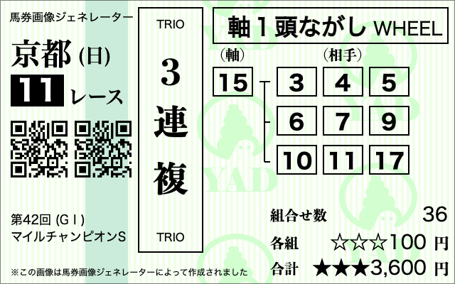 【マイルチャンピオンシップ】三連複フォーメーション⑮-③④⑤⑥⑦⑨⑩⑪⑰
