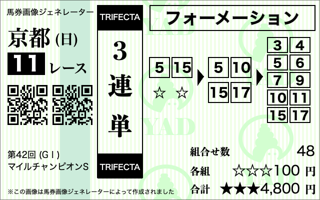 【マイルチャンピオンシップ】三連単フォーメーション⑤⑮-⑤⑩⑮⑰-③④⑤⑥⑦⑨⑩⑪⑮⑰