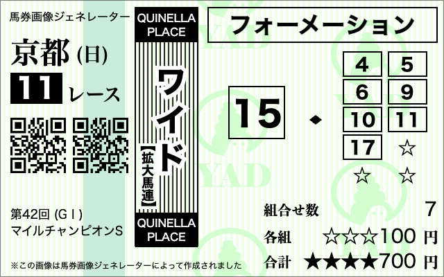 【マイルチャンピオンシップ】ワイドフォーメーション⑮-④⑤⑥⑨⑩⑪⑰