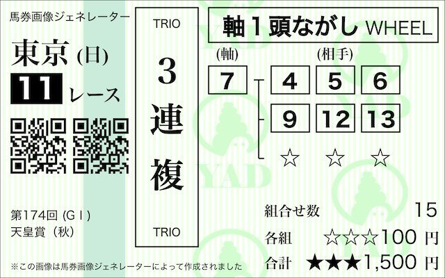 【天皇賞(秋)】稍重〜重馬場の際の三連複の買い目