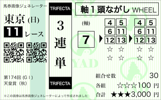 【天皇賞(秋)】稍重〜重馬場の際の三連単の買い目