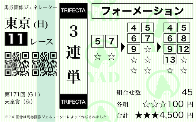 【天皇賞(秋)】良馬場の際の三連単の買い目