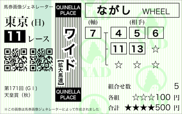 【天皇賞(秋)】良馬場の際のワイドの買い目