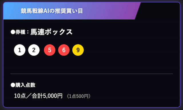 有馬記念馬連ボックスai予想_①②⑤⑥⑨