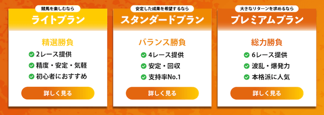 新しい競馬のカタチ_無料プラン