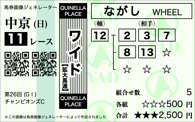 チャンピオンズカップAI予想_ワイド⑫-②③⑦⑧⑬