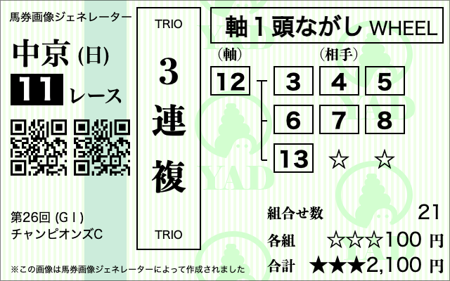 チャンピオンズカップAI予想_三連複軸流し⑫-③④⑤⑥⑦⑧⑬
