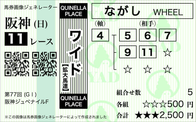 阪神ジュベナイルフィリーズAI予想_ワイド流し④-⑤⑥⑦⑨⑪