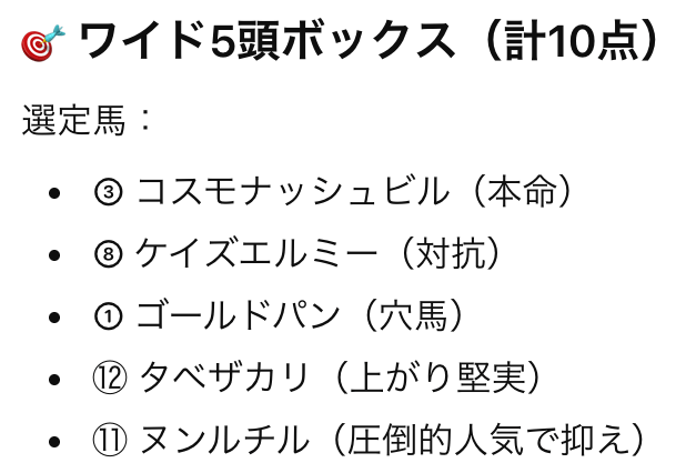 競馬予想マスター_名古屋1R